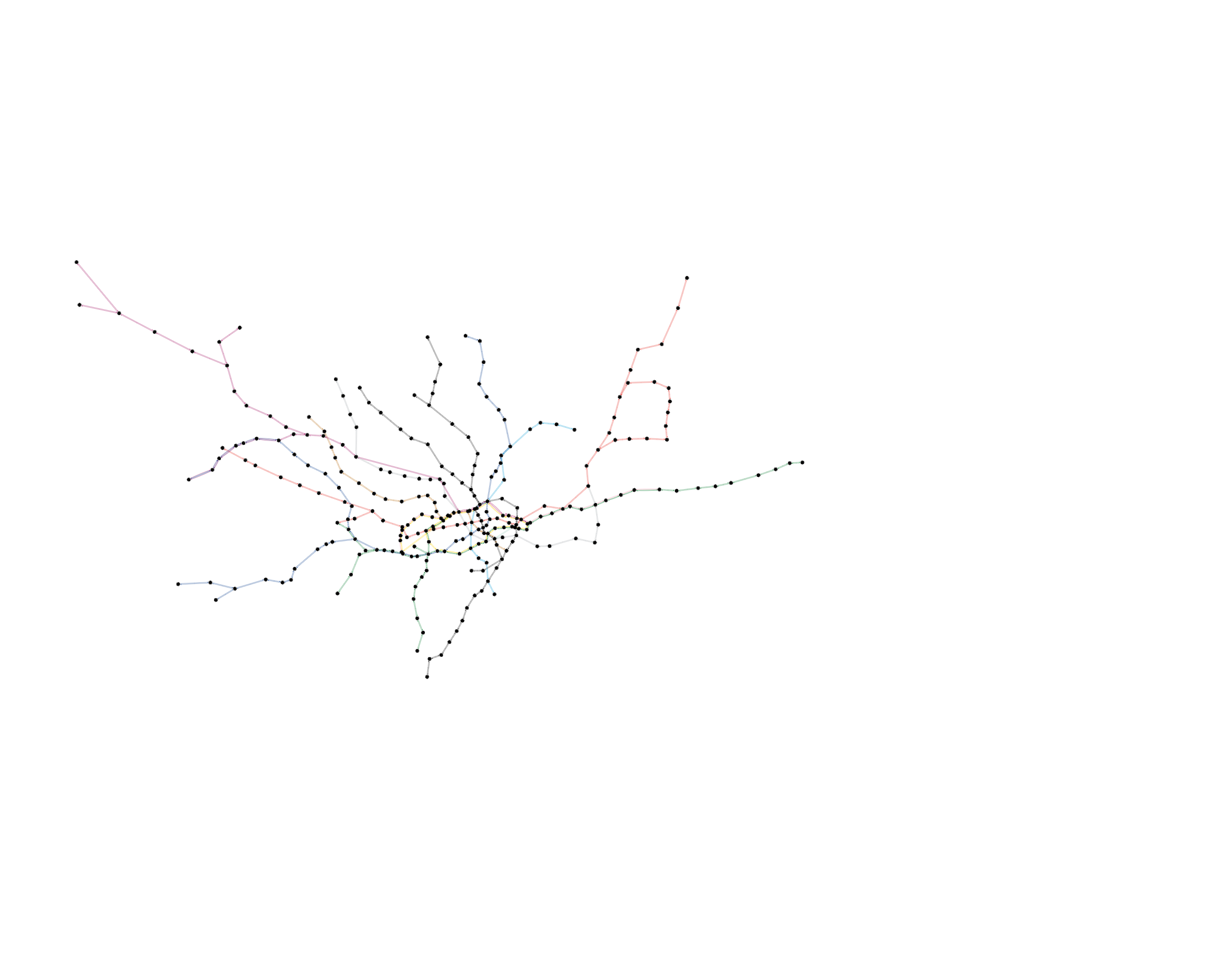 London Tube from graph database
